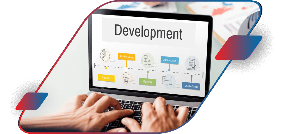 Custom Software Development Company