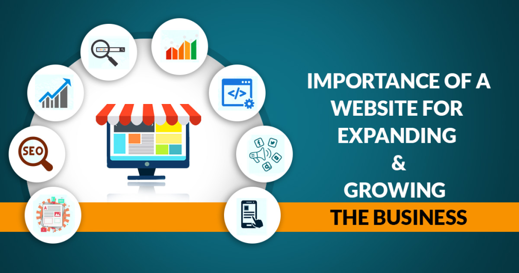 importance of website for business 