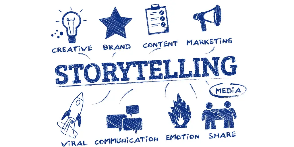 The Power of Storytelling in Marketing