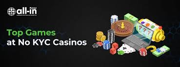 No ID Verification Casinos A New Era in Online Gambling